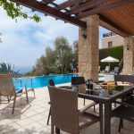 https://golftravelpeople.agiledigitalsolutions.co.uk/wp-content/uploads/2019/04/Cyprus-Aphrodite-Hills-Resort-Superior-Villas-44-150x150.jpg